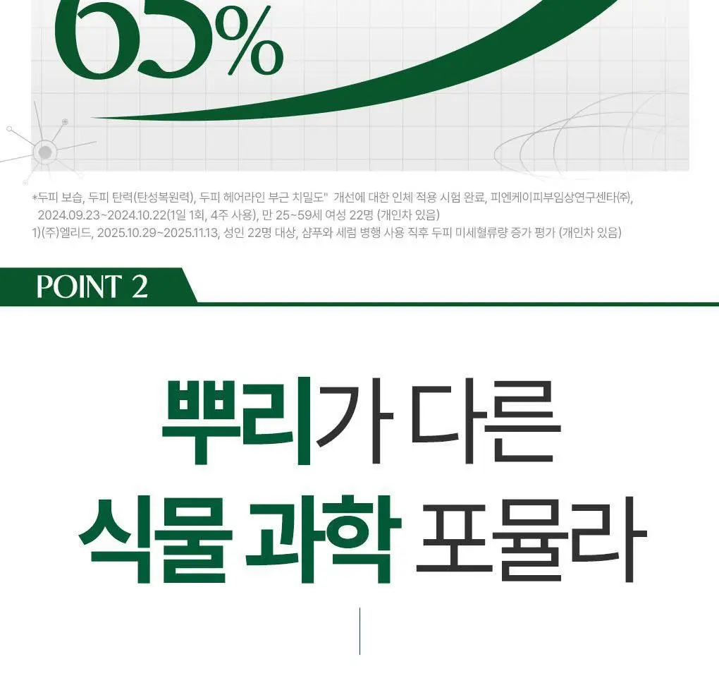 [두피활력&모발강화] 클로란 퀴닌 에델바이스 샴푸 400ml 상세페이지 13